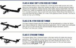 HAYMAN REESE TOWBAR KIT to suit FORD RANGER PX3 HEAVY DUTY