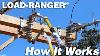 Load Ranger Xlt How It Works